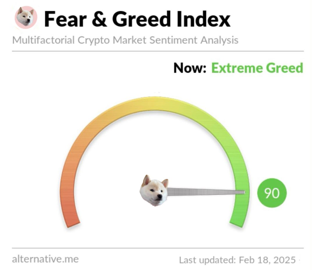 GNOCCHI Meme by buy/$gnocchi